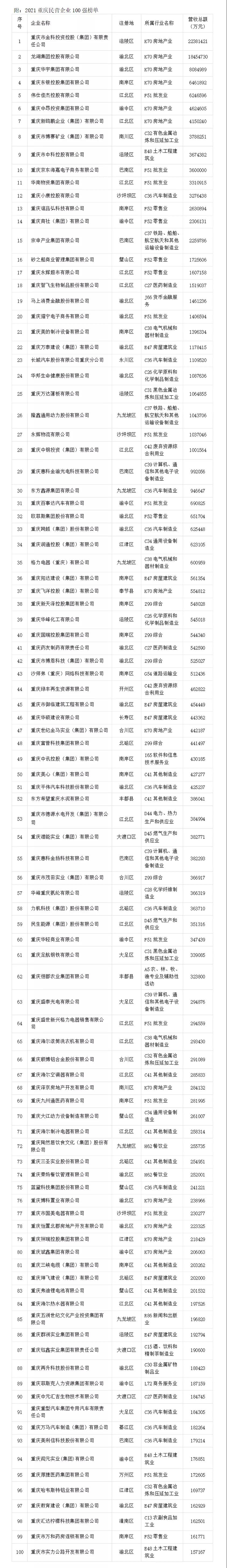 1634002133346296.jpg 微信图片_20211012092621.jpg