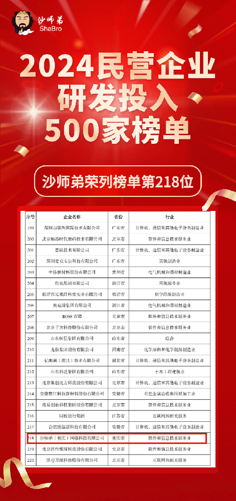 192ac1fd6b5c8d2d464a8a6d5576bac.png