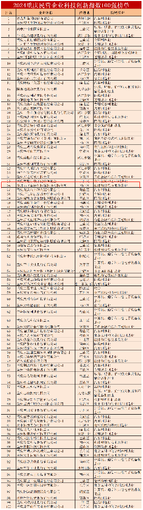 95882cdc304aea5e30454376d911fffb.png