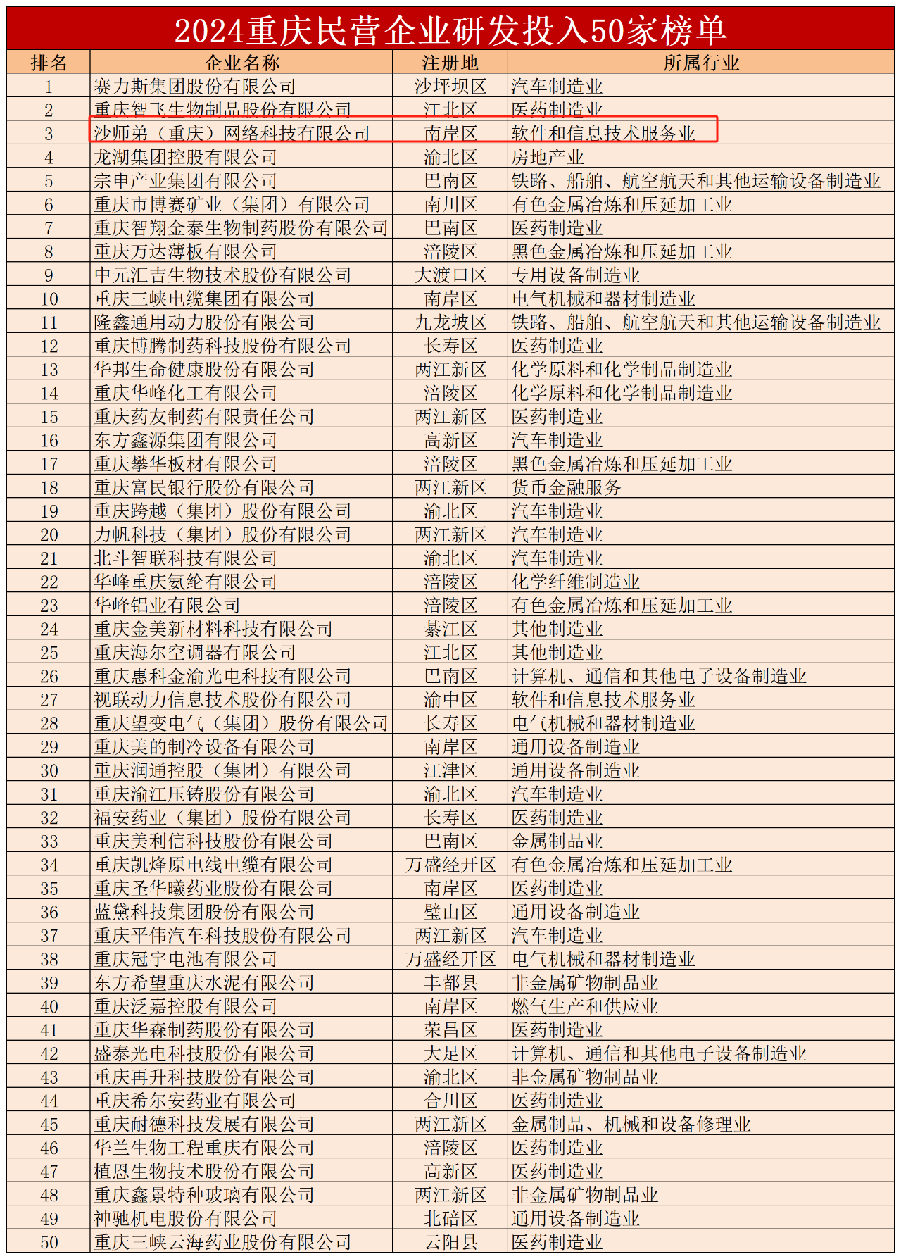 3287b93af027a5ba9fc478777a9d9b99.png