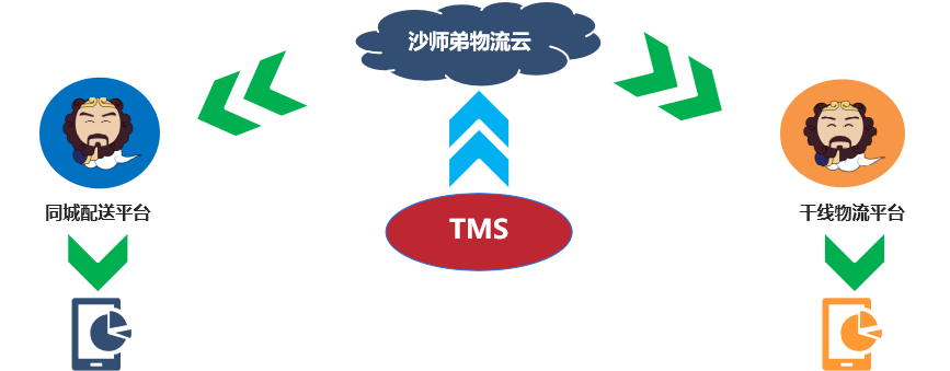 12d570394e48cafa1358cc4af793c241.png
